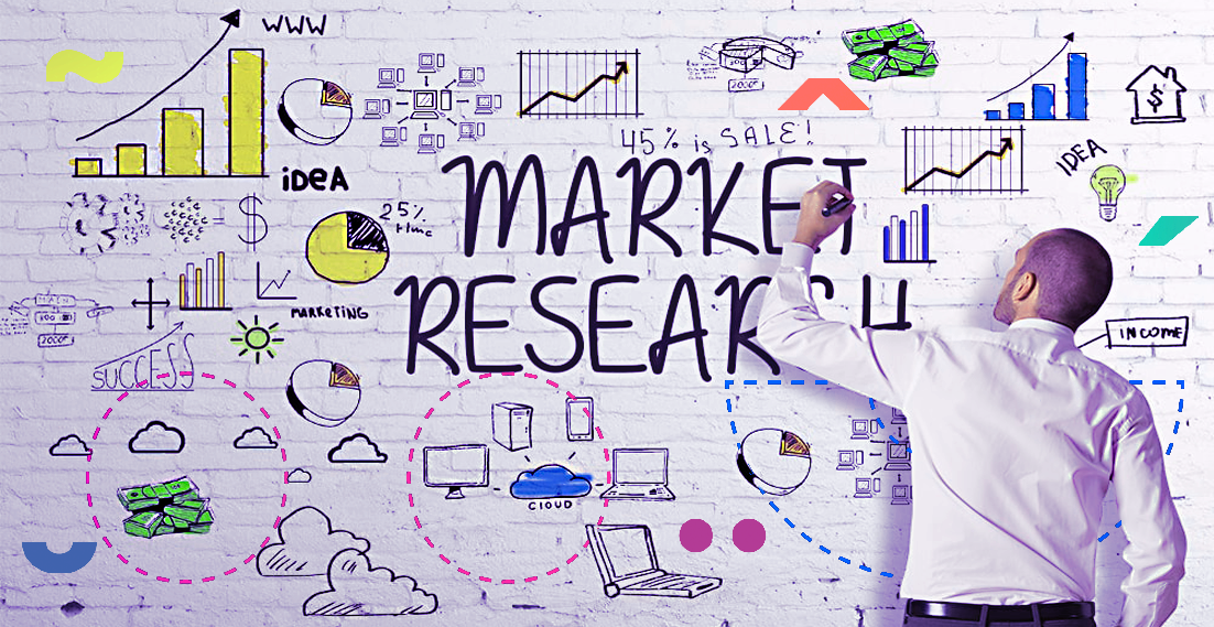 Marketing Research Services