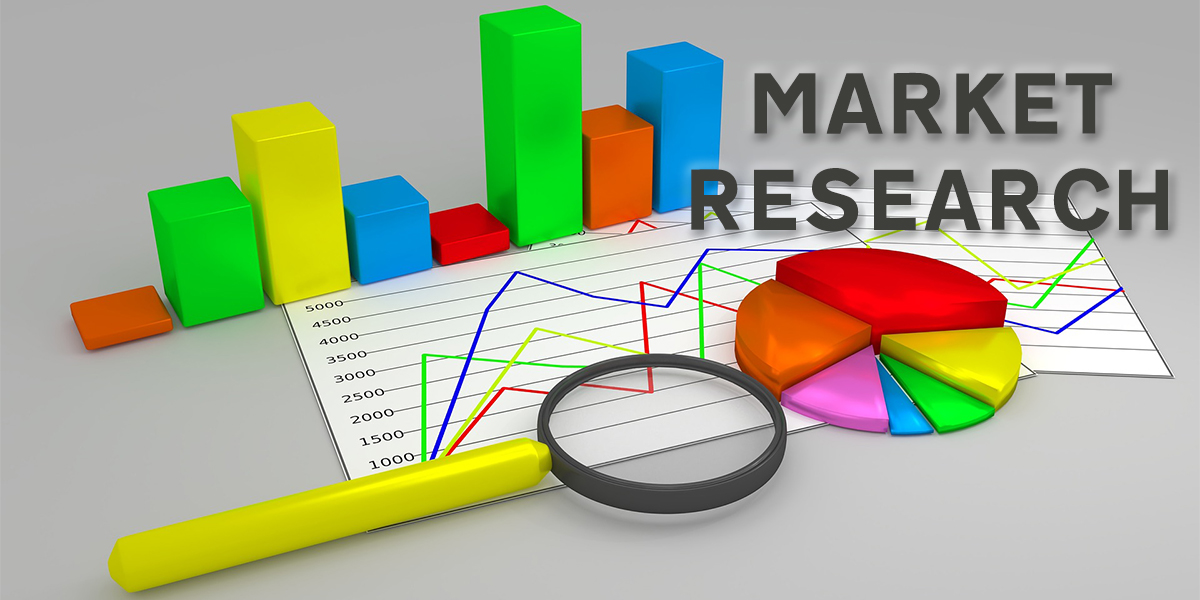 Marketing Research Services